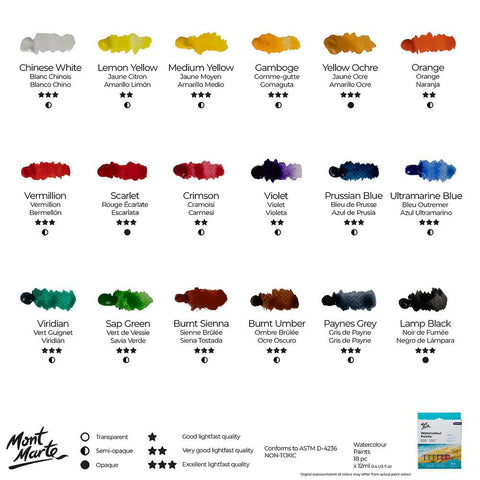 MM Watercolour Paint Set 18pc x 12ml - აკვარელის საღებავი - LUMINO